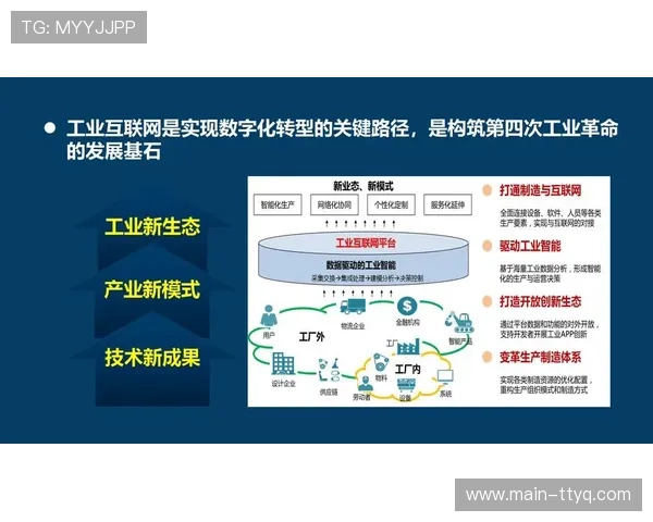 数字化运营平台实现赛事生命周期的全流程管控